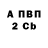 КЕТАМИН VHQ Shakir Baraev